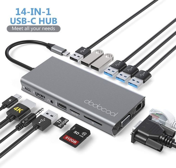 Hub USB-C 14-en-1 Multiport